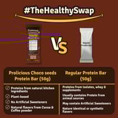 3 - Prolicious Protein Bars Combo,  6 bar(s)  Choco Seeds + Seeds & Nuts 