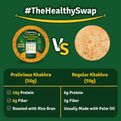 3 - Prolicious Khakhra, Chilli Coriander (Pack of 4) 170 g