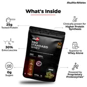 2 - Neulife Pro Standard Whey,  0.99 lb  Mango Lassi 