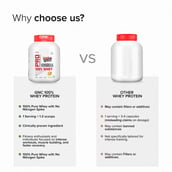 5 - GNC Pro Performance 100% Whey Protein,  4 lb  Mango Smoothie 