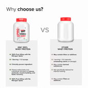 9 - GNC Pro Performance 100% Whey Protein,  4 lb  Vanilla Cream 