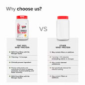 12 - GNC Pro Performance 100% Whey Protein,  2 lb  Mango Smoothie 