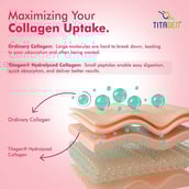 3 - Dr. Morepen Marine Skin Collagen, 250 g Pineapple (Pack of 2)