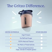 5 - Supermilk Gritzo Overall Growth for Boy/Girl 2-6 Yrs Protein & Nutrition Drink Mix,  800 g  Double Chocolate