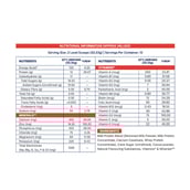 15 - Supermilk Gritzo Overall Growth for Boy 13+ Yrs Protein & Nutrition Drink Mix,  400 g  Double Chocolate 