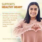 7 - Rasayanam Vitamin D3 K2 (MK-7) 120 Tablets & Plant Based Vitamin B12 Combo,  60 capsules  Unflavoured 