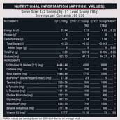3 - MuscleBlaze Pre Workout WrathX,  1.19 lb  Natty Berries
