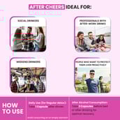 8 - Naturyz After Cheers Milk Thistle + N-Acetyl Cysteine,  60 capsules 