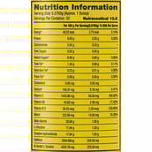 6 - Cellucor C4 Original Pre-Workout,  0.37 lb  Watermelon 