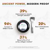 8 - Dr. Morepen Shilajit Resin Form,  15 g 