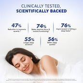 5 - Dr. Morepen Sleep Tabs,  60 tablet(s)  Unflavoured 