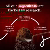 4 - Supermilk Gritzo Growth+ for Boy 7 to 12 years,  400 g  Double Chocolate (Ironman)