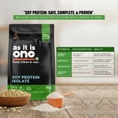 6 - AS-IT-IS Nutrition Soy Protein Isolate,  4.4 lb  Unflavoured 