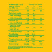 2 - Yogabar 26g Protein Shake, 250 ml Mango Rizz