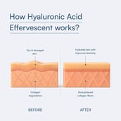 HealthKart HK Vitals Hyaluronic Acid Effervescent Orange 30 Tabs