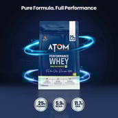 7 - AS-IT-IS Nutrition ATOM Performance Whey,  2.2 lb  Double Rich Chocolate