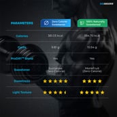 6 - Nutrabay BioAbsorb Whey Protein,  2.2 lb  Milk Chocolate 