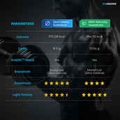 6 - Nutrabay BioAbsorb Whey Protein,  2.2 lb  Dalgona Coffee 