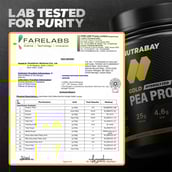 4 - Nutrabay Gold Pea Protein,  1.1 lb  Cold Coffee 