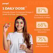 7 - Pumpd Salmon Fish Oil 1000mg,  60 softgels 