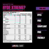 2 - ProSupps Hyde Xtreme Pre Workout,  0.42 lb  Pixie Dust 