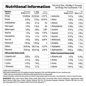 3 - QNT Prime Whey & Gym Bag Black,  8.8 lb  Coffee 