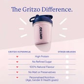 6 - Supermilk Gritzo Growth+ for Girl 10 to 12 years,  400 g  Strawberry