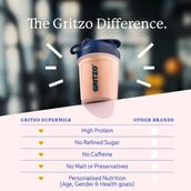 9 - Supermilk Gritzo Athlete for 13+ Years,  400 g  Cafe Mocha