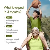 8 - Kapiva Dia Free,  60 capsules 