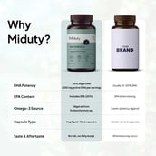 8 - Miduty Veg Omega-3, 30 capsules