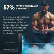 5 - Rasayanam Multivitamin for Men,  30 tablet(s)  Unflavoured 