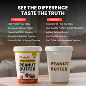 3 - Pintola High Protein Peanut Butter,  0.510 kg  Organic Jaggery Creamy 