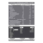 2 - MuscleBlaze Biozyme Iso-Zero Powder, 2.2 g Low Carb Blue Tokai Cafe Latte