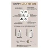 12 - MuscleBlaze Biozyme Clear Whey Isolate, 0.046 lb Strawberry Lemonade Grapevine Cranberry Crush Assorted Pack of 15 (21g*15)