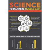 5 - MuscleBlaze Biozyme Whey PR,  2.2 lb  Blue Tokai Coffee 