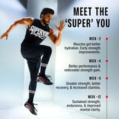 9 - Superyou Pro Micronised Creatine Monohydrate, Unflavoured 0.22 lb