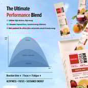 10 - GNC Hydra Rush,  15 sachets/pack  Tropical Salt 