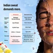 15 - GNC Hydra Rush, 15 sachets/pack Citrus Salt