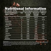 7 - Muscle Military Dynamite 100% Whey Protein Blend,  2.2 lb  Irish Chocolate 