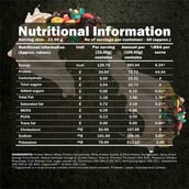 7 - Muscle Military Dynamite 100% Whey Protein Blend,  4.4 lb  Fruity Pebbles 