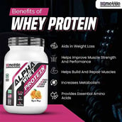 6 - Getmymettle Alpha Whey Protein, 2.2 lb Belgian Chocolate