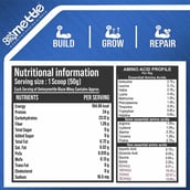 2 - Getmymettle Blaze Whey Protein, 2.2 lb Cold Coffee
