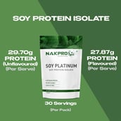 5 - Nakpro Vegan Platinum Soy Protein Isolate,  2.2 lb  Unflavoured 