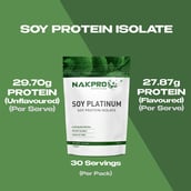 5 - Nakpro Vegan Platinum Soy Protein Isolate,  2.2 lb  Mango 