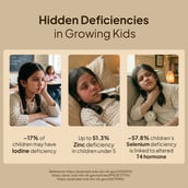 4 - Miduty Kids Detox,  60 gummies  Orange 