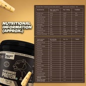 3 - BeastLife Performance Protein, 8.8 lb Malai Kulfi