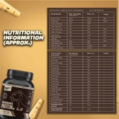 2 - BeastLife Performance Protein, 2.2 lb Malai Kulfi