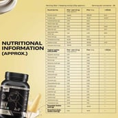 15 - BeastLife Pro Concentrate Whey Protein, 2.03 lb Malai Kulfi