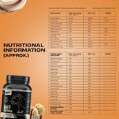 3 - BeastLife Pro Concentrate Whey Protein,  2.03 lb  Butterscotch 