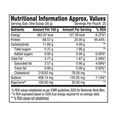 14 - GNC Pro Performance 100% Whey Protein New Formulation, 2 lb Creamy Strawberry